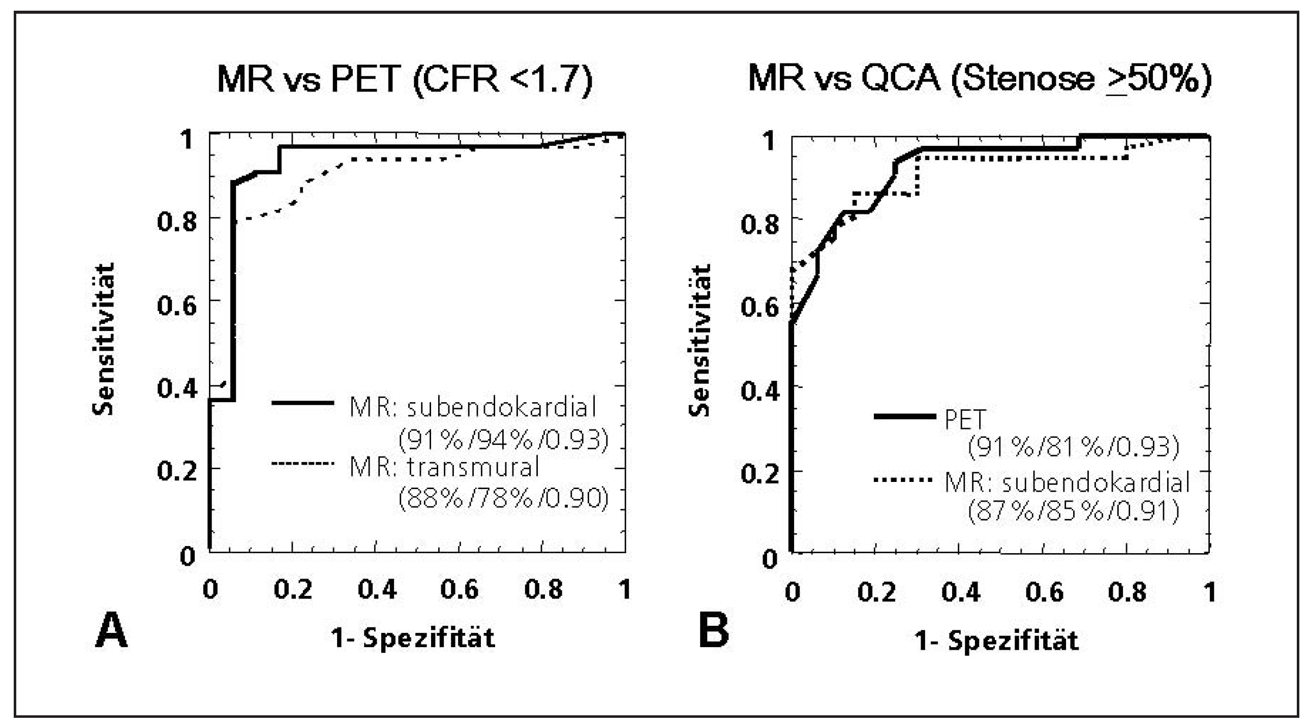 Cardiovascmed 10 00126 g006