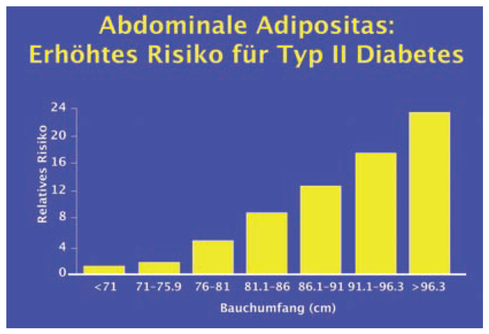 Cardiovascmed 10 00163 g004 Cardiovascmed 10 00163 g004