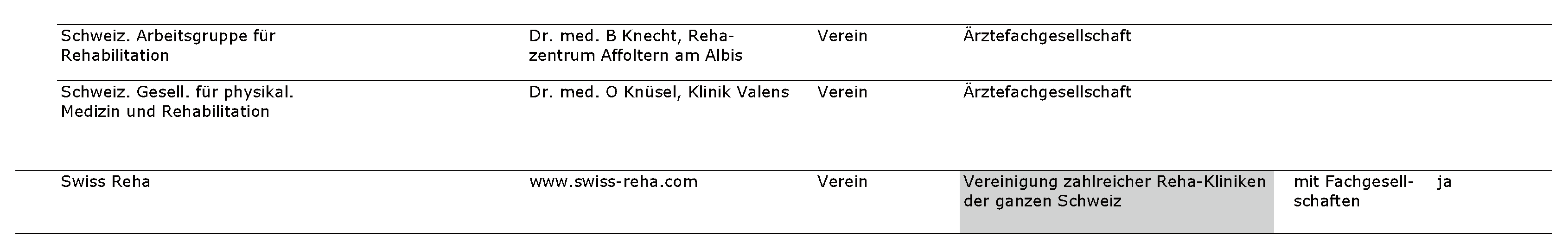 Cardiovascmed 10 00213 g001c