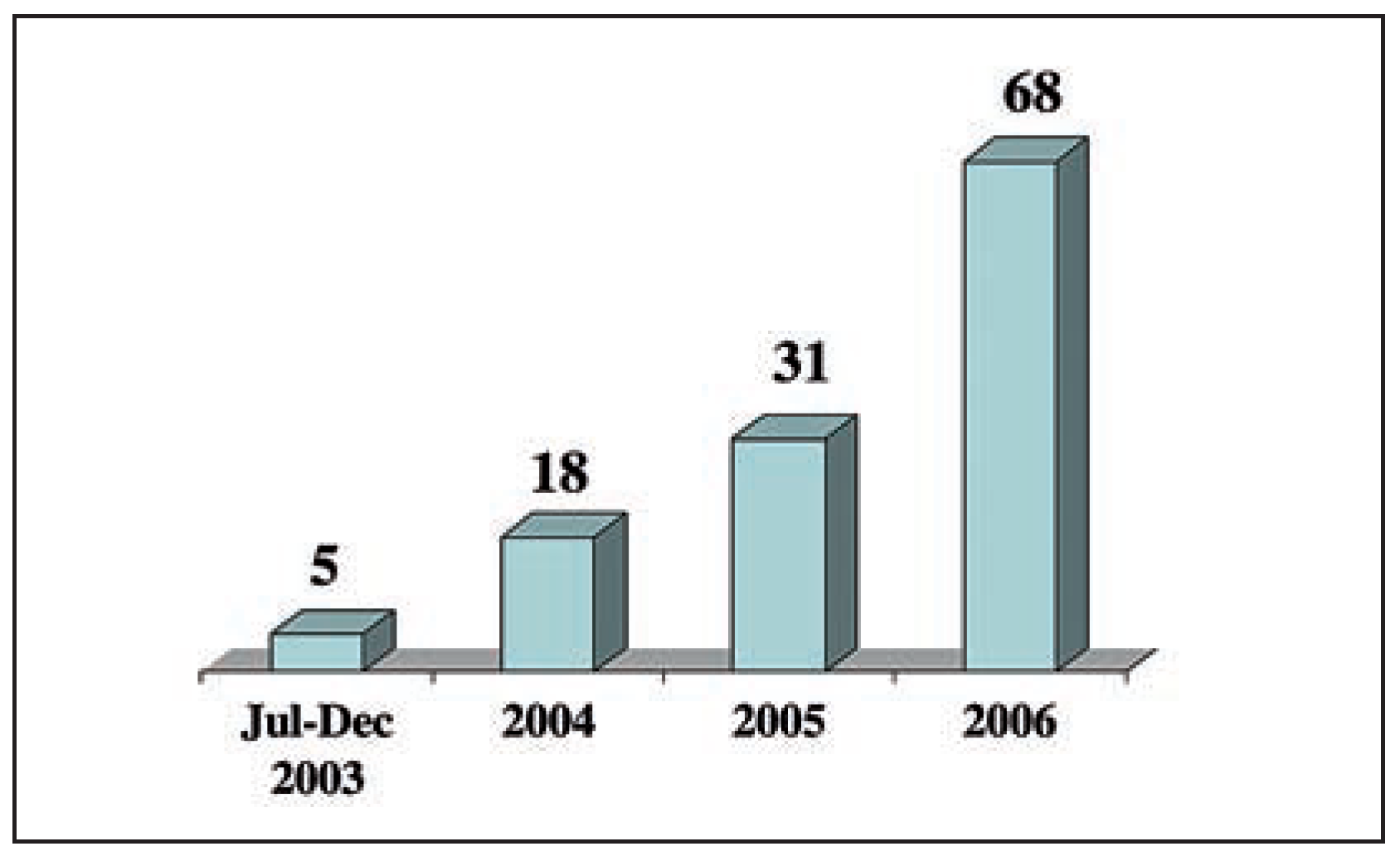 Cardiovascmed 10 00229 g004