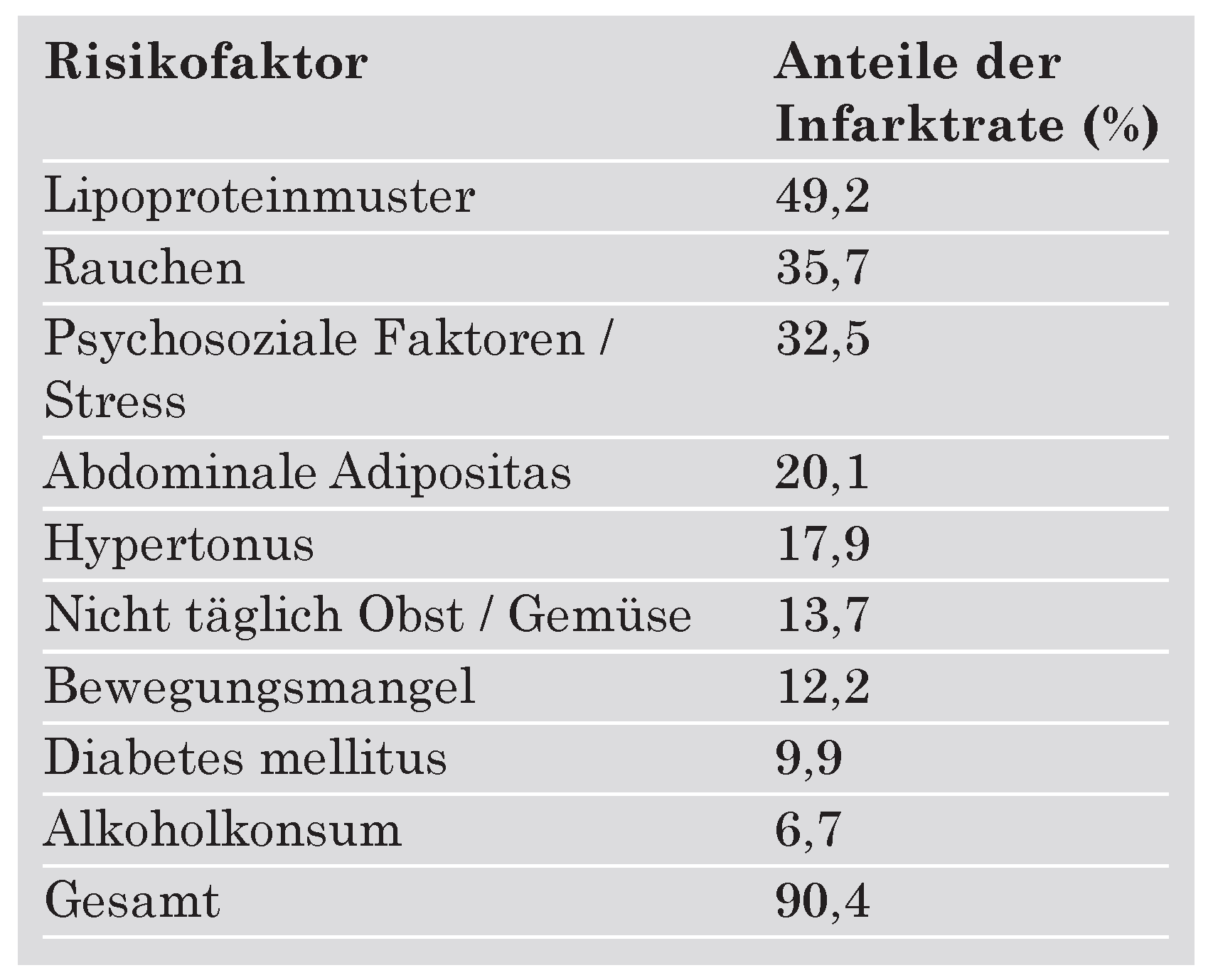 Cardiovascmed 10 00244 i001