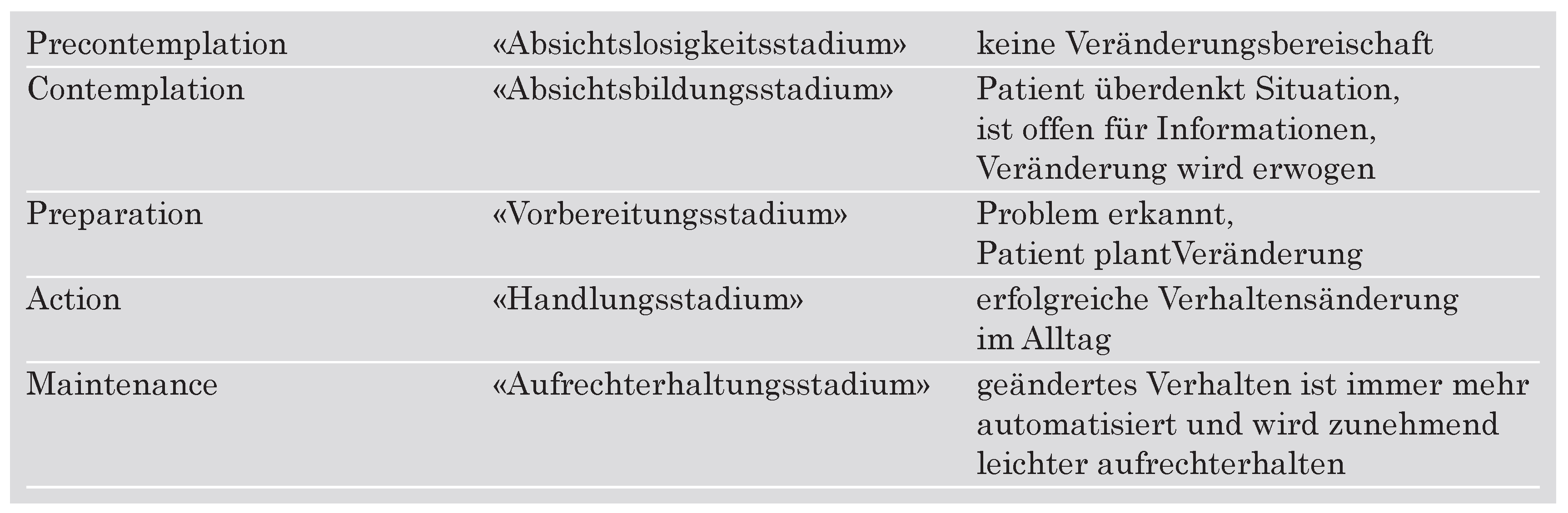 Cardiovascmed 10 00244 i007