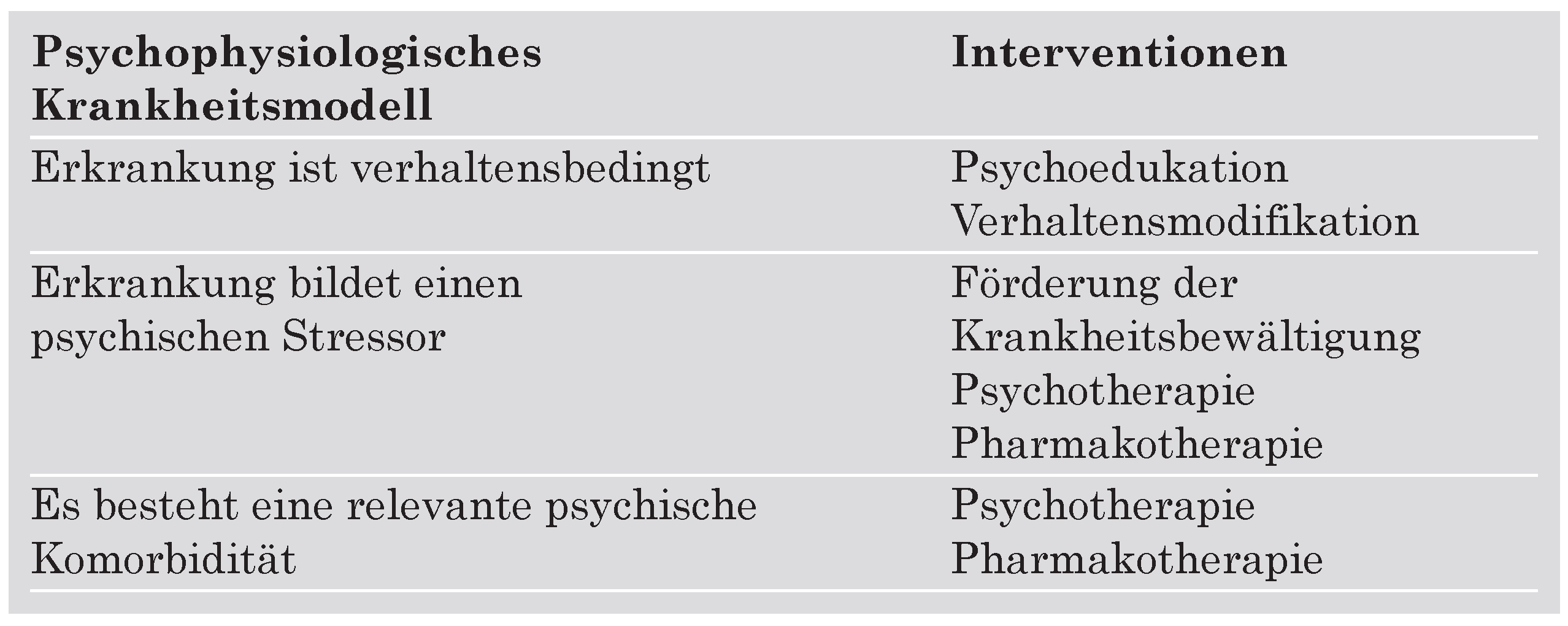 Cardiovascmed 10 00244 i008