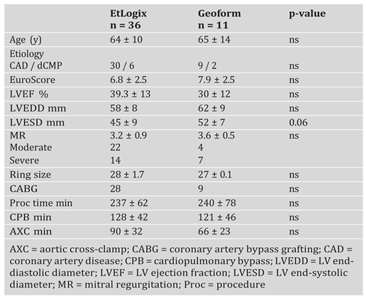 Cardiovascmed 10 00271 i001