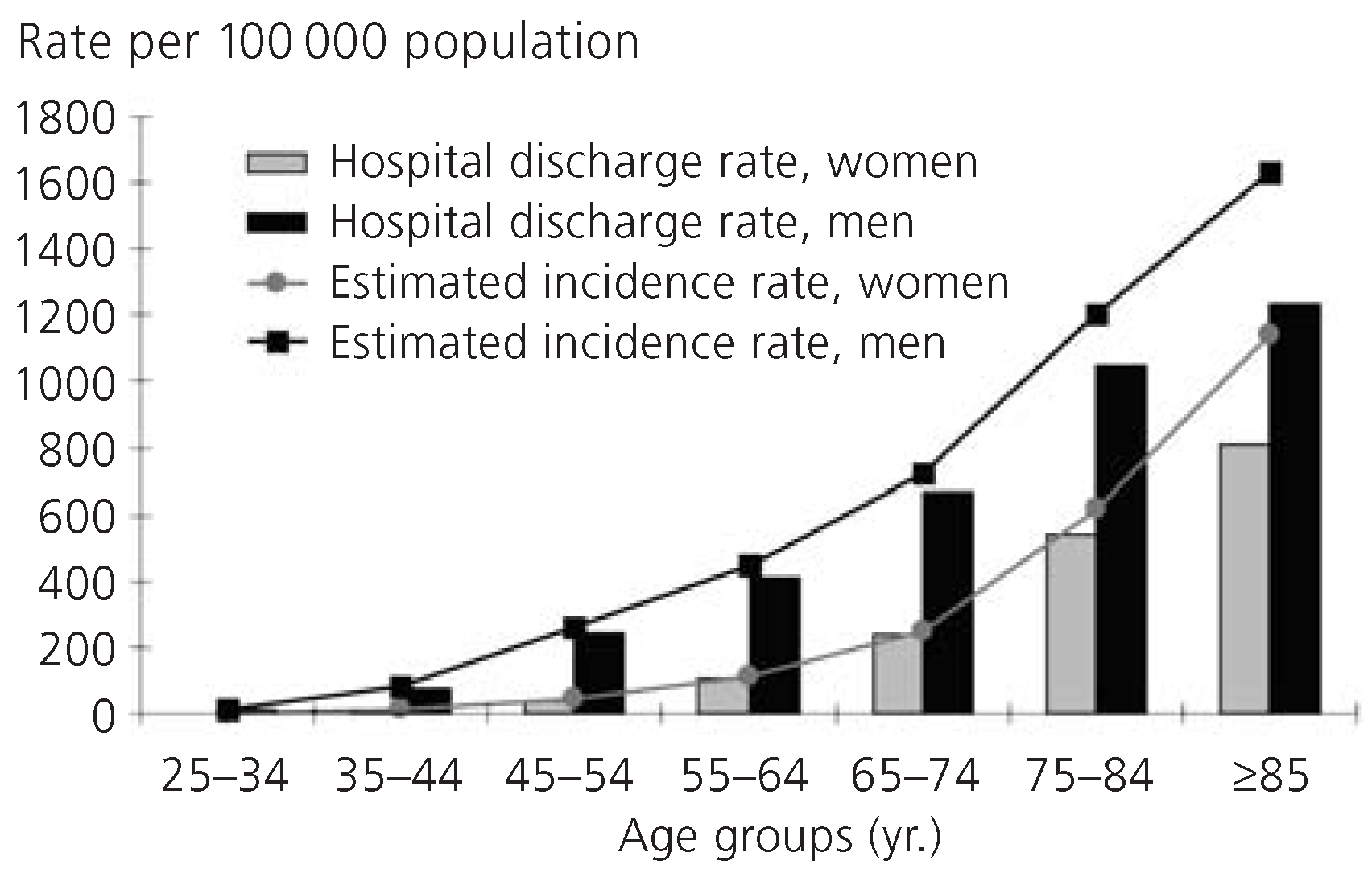Cardiovascmed 10 00279 g001