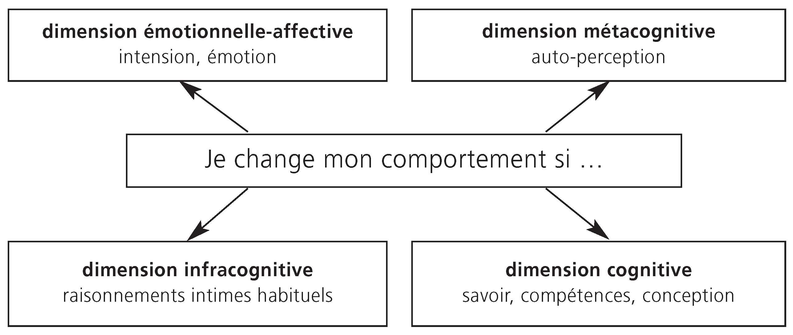 Cardiovascmed 11 00005 g002