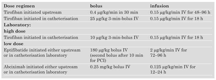 Cardiovascmed 11 00007 i002