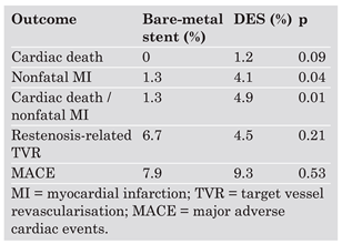 Cardiovascmed 11 00022 i002