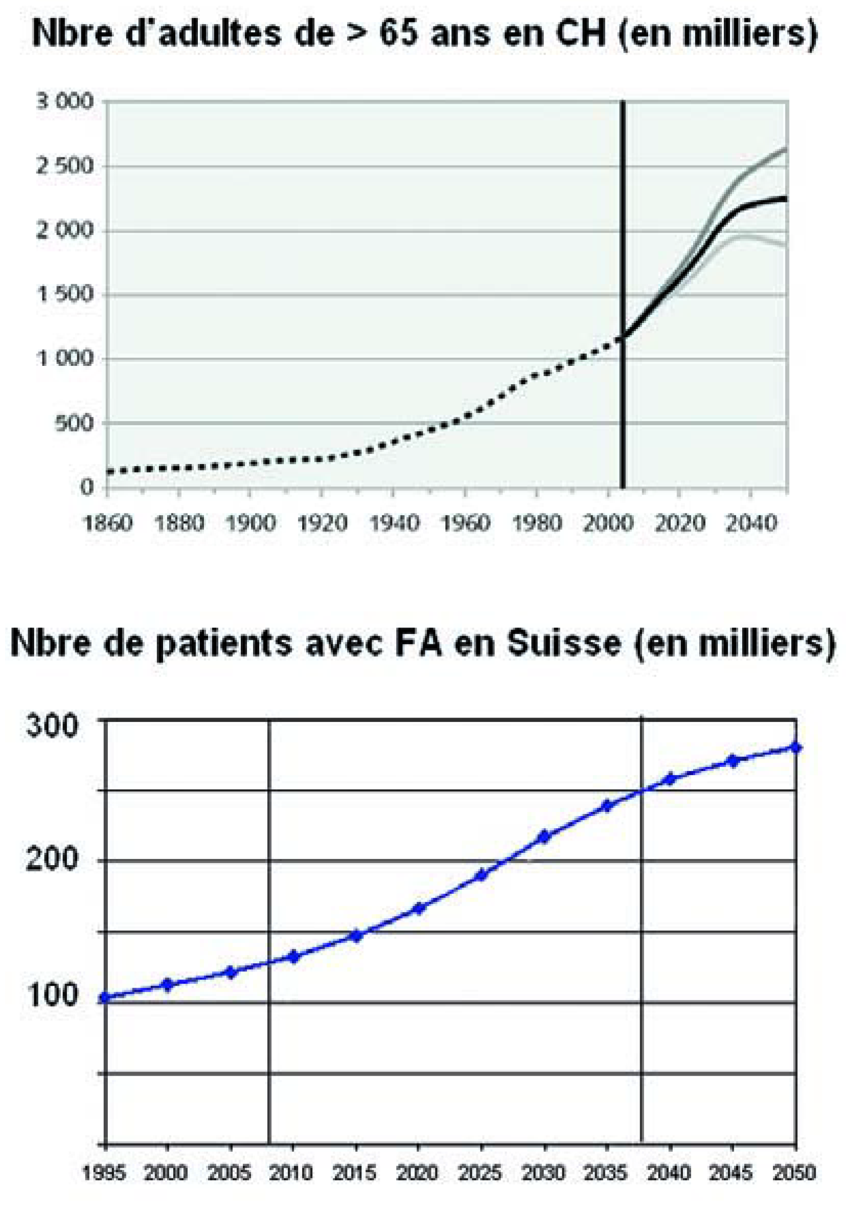 Cardiovascmed 11 00047 g001