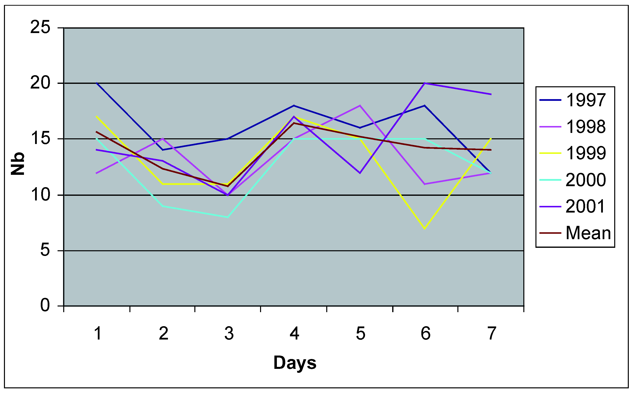 Cardiovascmed 11 00055 g002 Cardiovascmed 11 00055 g002