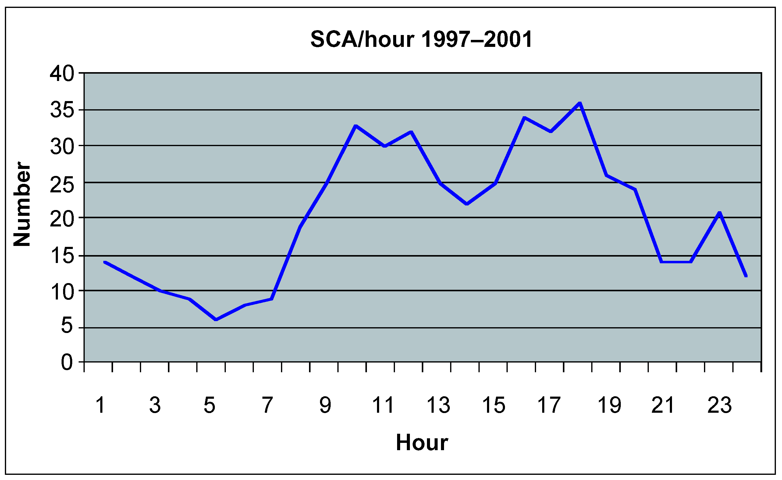 Cardiovascmed 11 00055 g003 Cardiovascmed 11 00055 g003
