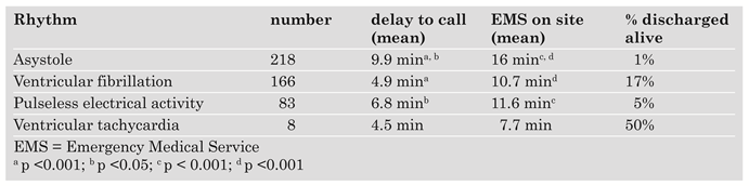 Cardiovascmed 11 00055 i002 Cardiovascmed 11 00055 i002