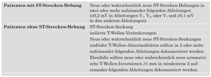 Cardiovascmed 11 00083 i001 Cardiovascmed 11 00083 i001