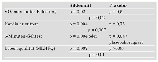 Cardiovascmed 11 00099 i002