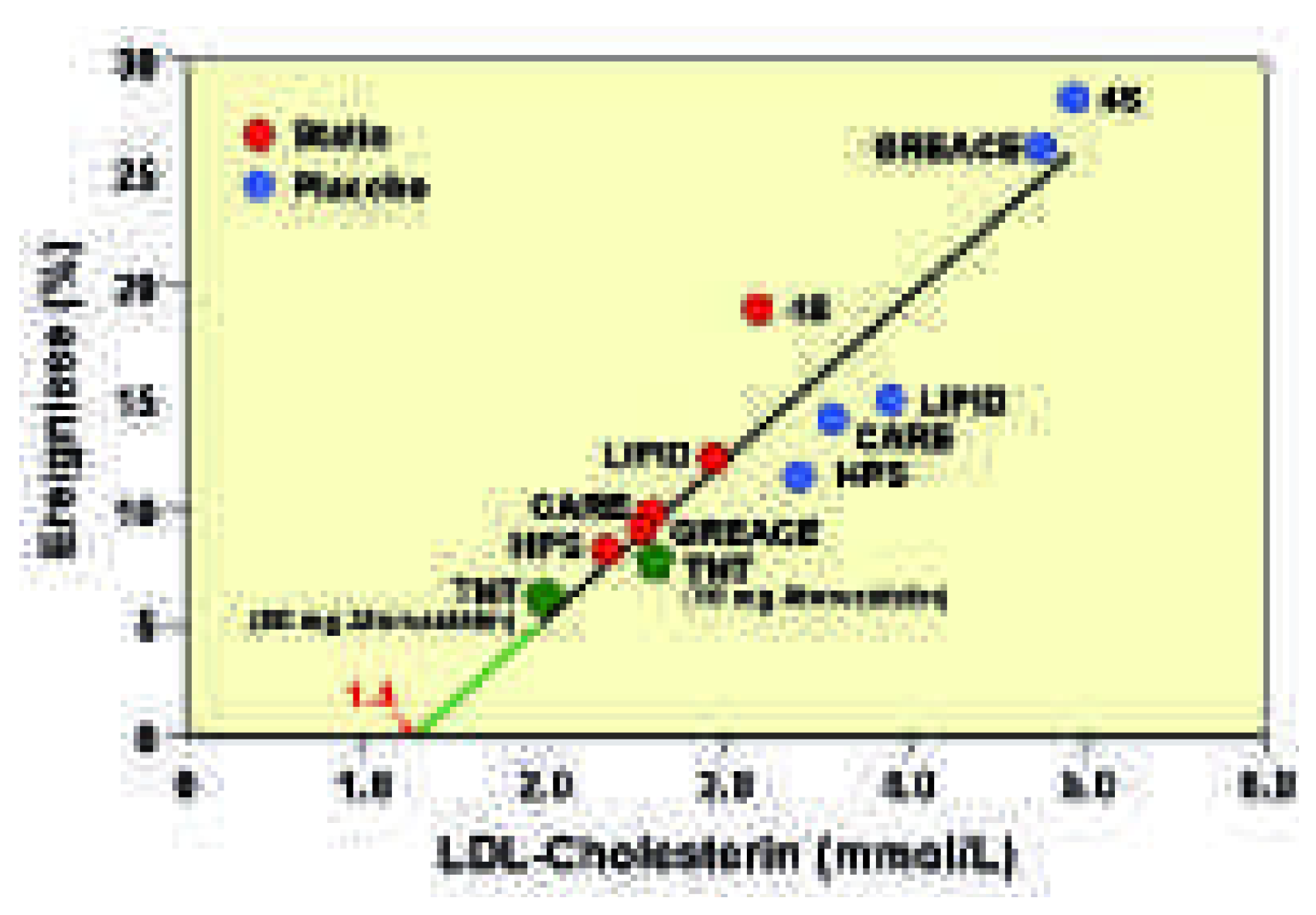 Cardiovascmed 11 00153 g001