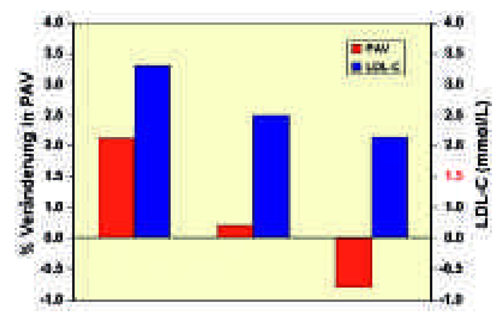 Cardiovascmed 11 00153 g002