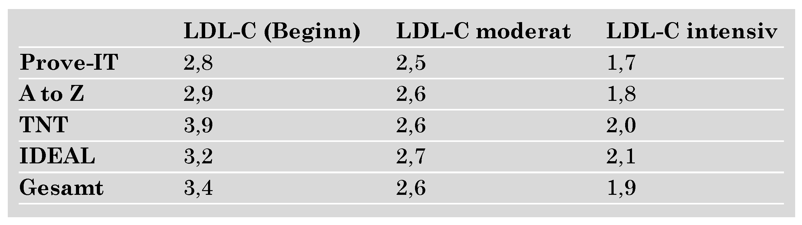 Cardiovascmed 11 00153 i001