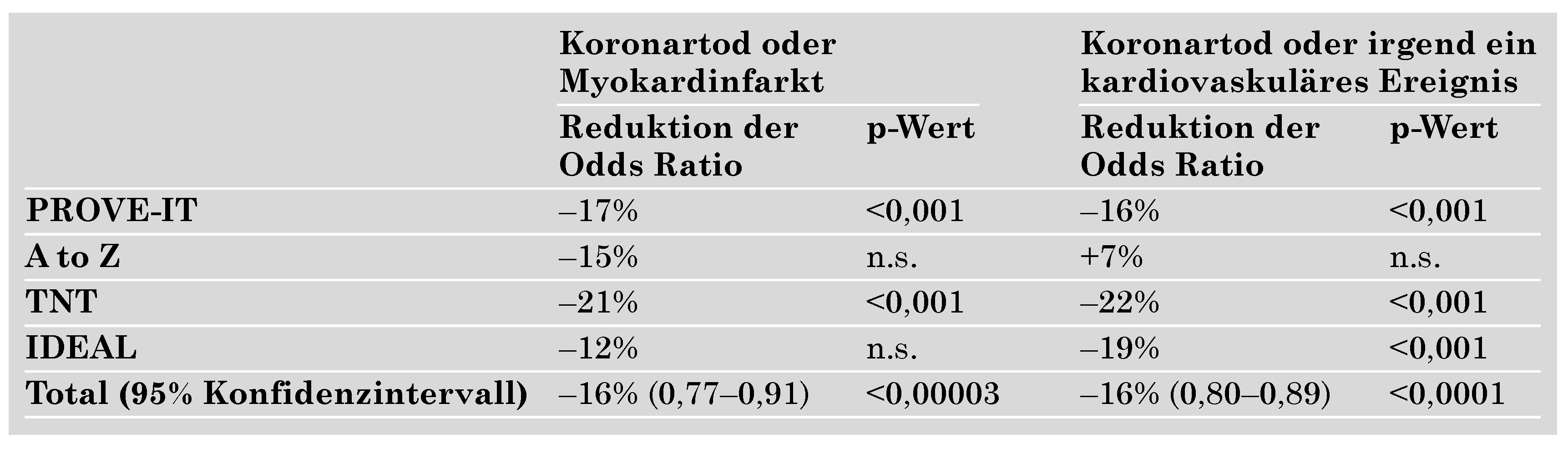 Cardiovascmed 11 00153 i002