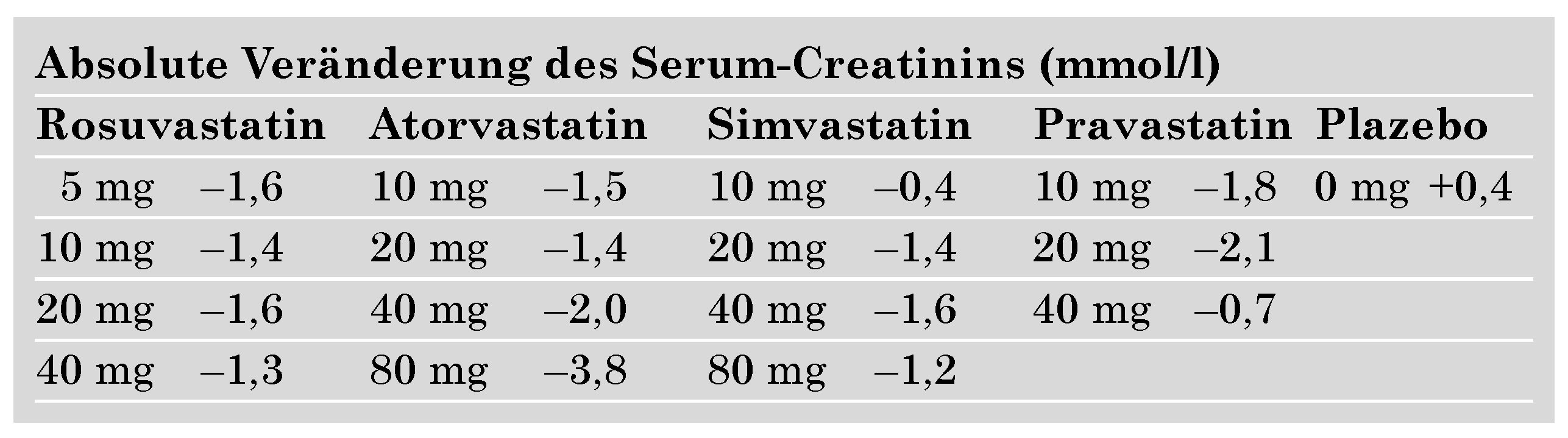 Cardiovascmed 11 00153 i003