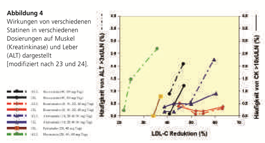 Cardiovascmed 11 00153 i004