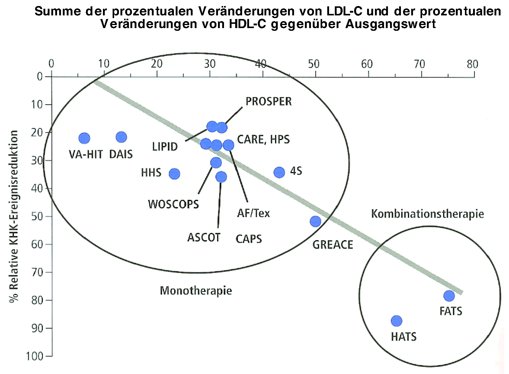 Cardiovascmed 11 00160 g002
