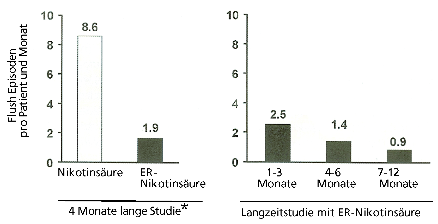 Cardiovascmed 11 00160 g003