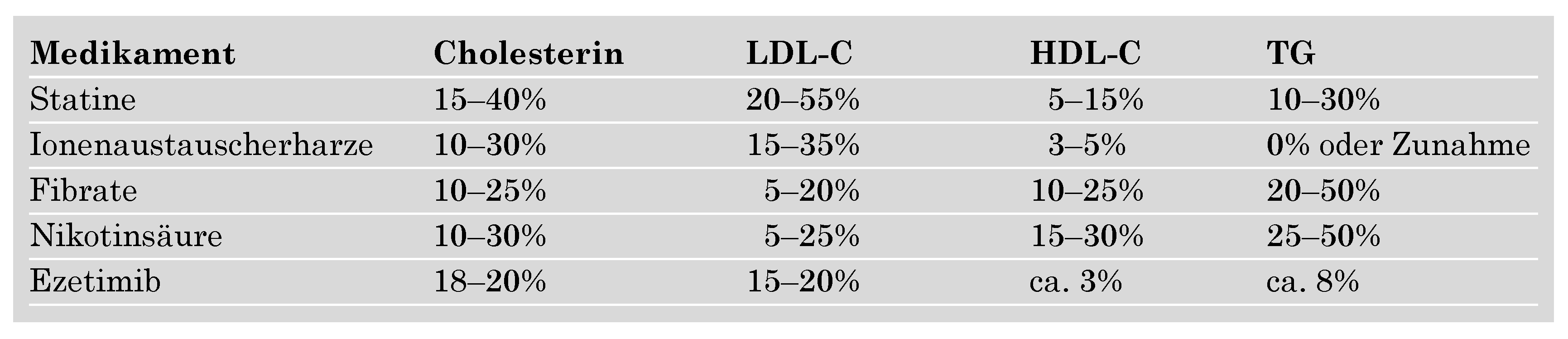 Cardiovascmed 11 00160 i001