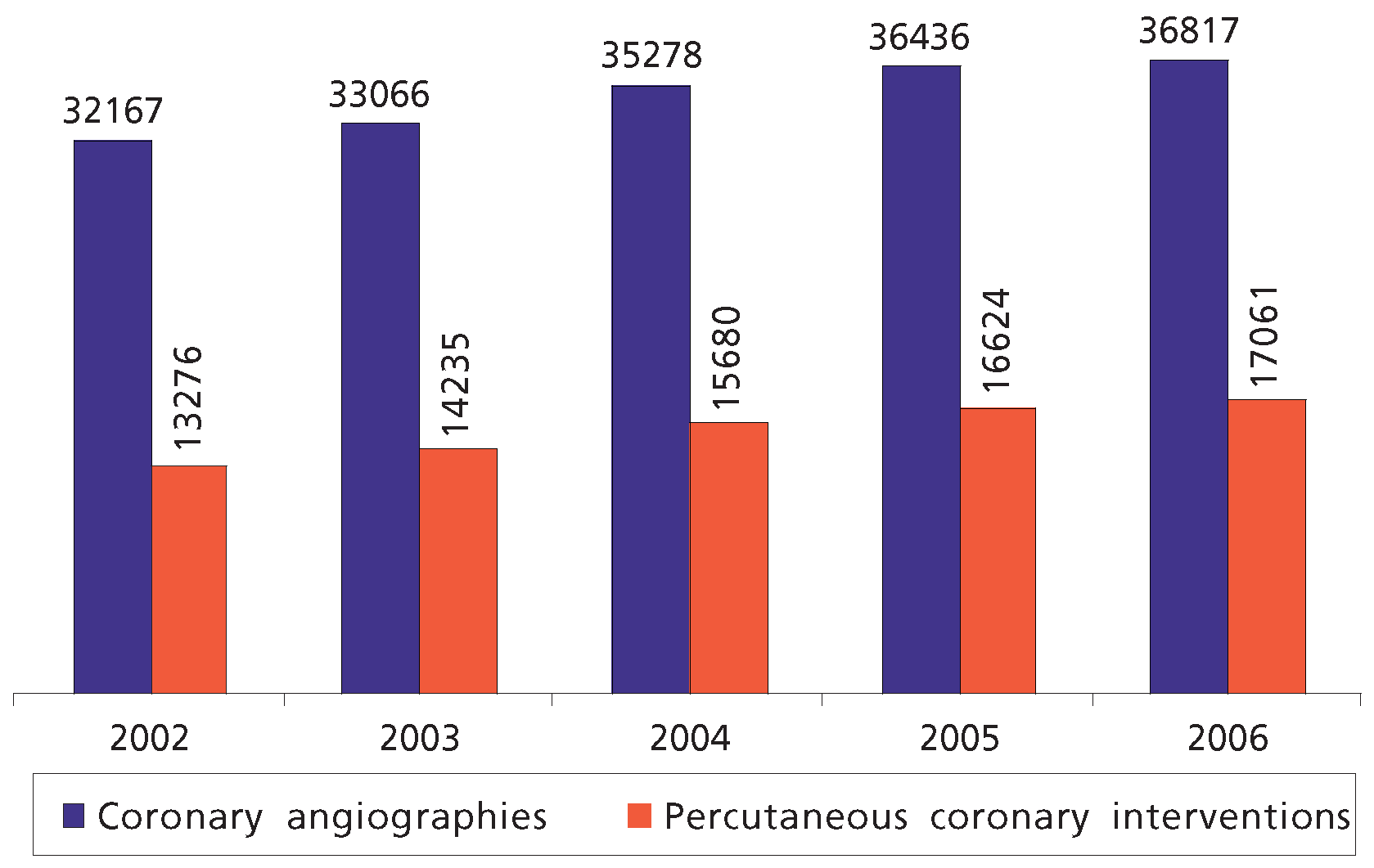 Cardiovascmed 11 00187 g001 Cardiovascmed 11 00187 g001