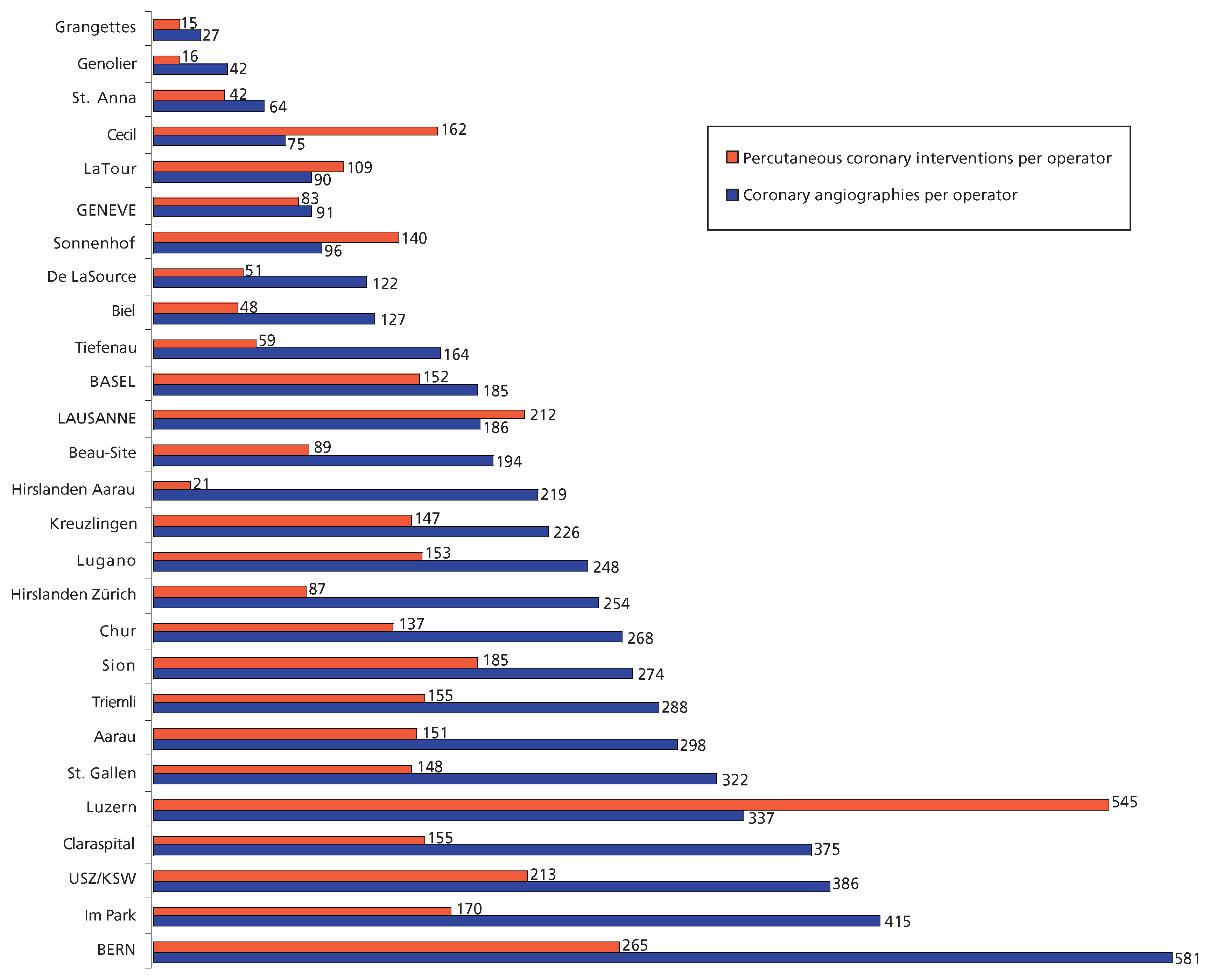 Cardiovascmed 11 00187 g003 Cardiovascmed 11 00187 g003