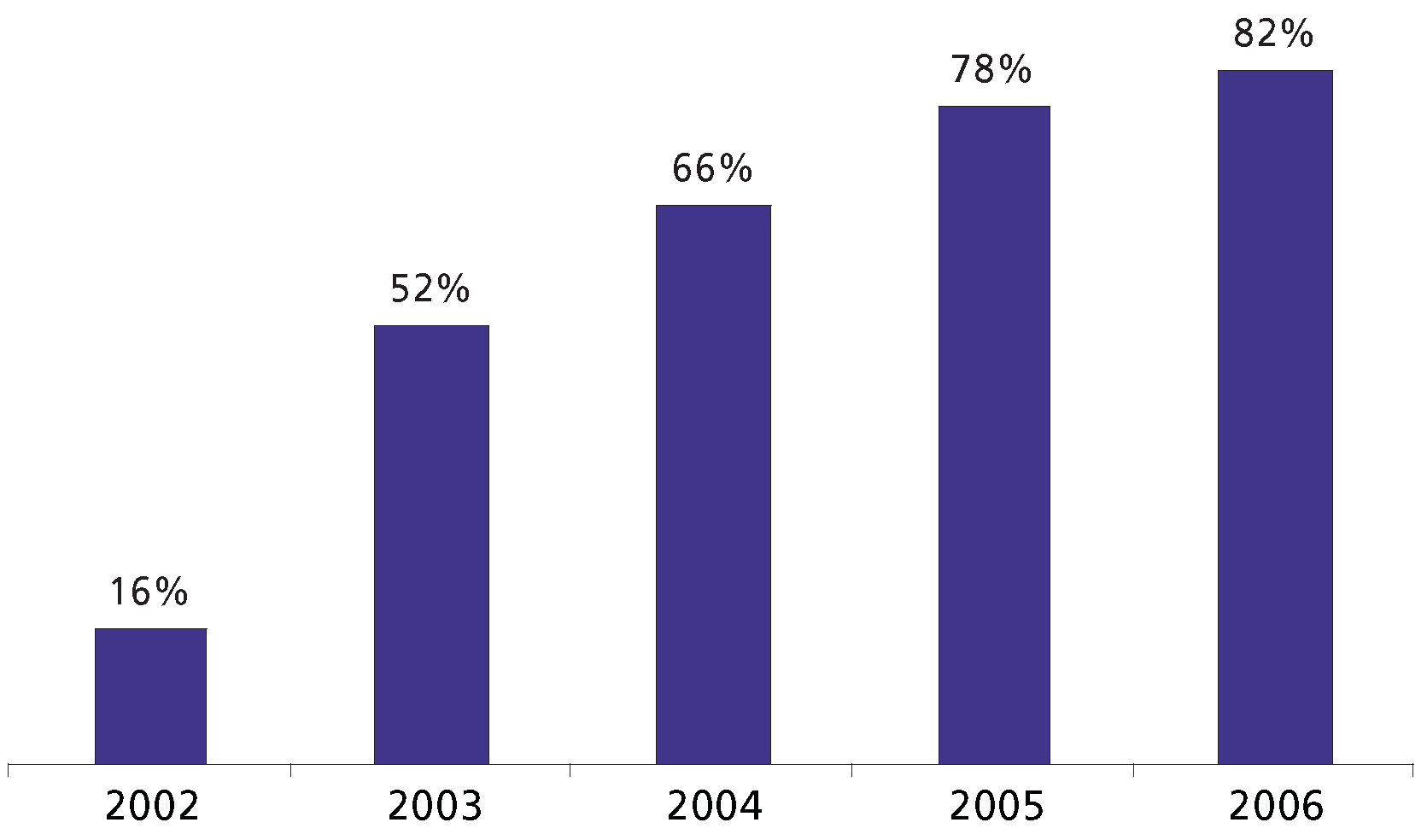 Cardiovascmed 11 00187 g005 Cardiovascmed 11 00187 g005