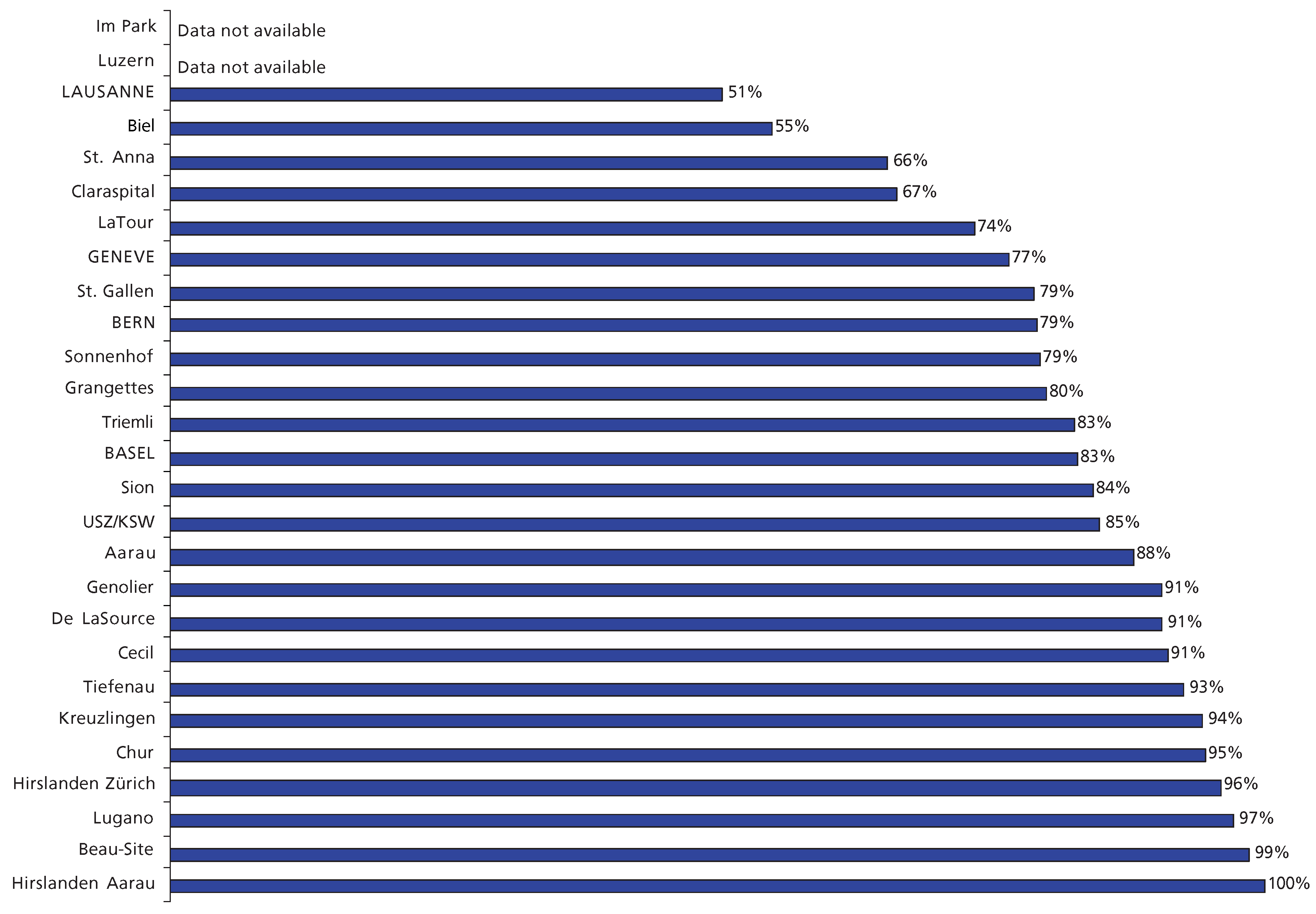 Cardiovascmed 11 00187 g006 Cardiovascmed 11 00187 g006