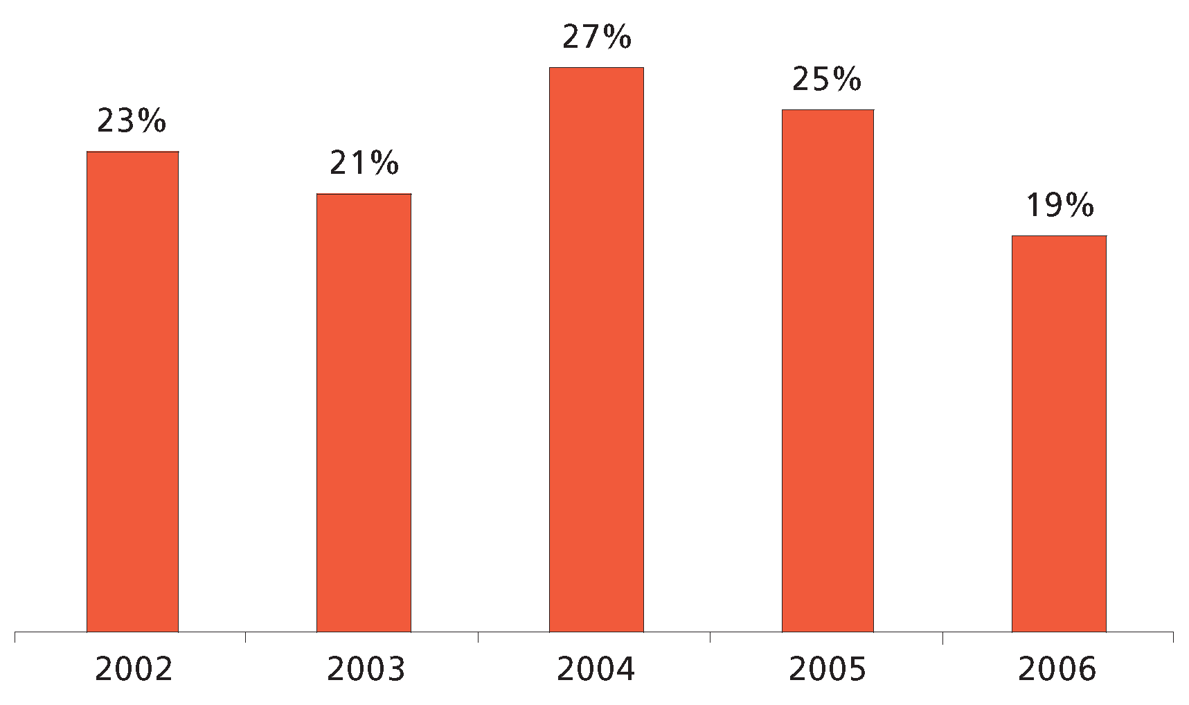Cardiovascmed 11 00187 g007 Cardiovascmed 11 00187 g007