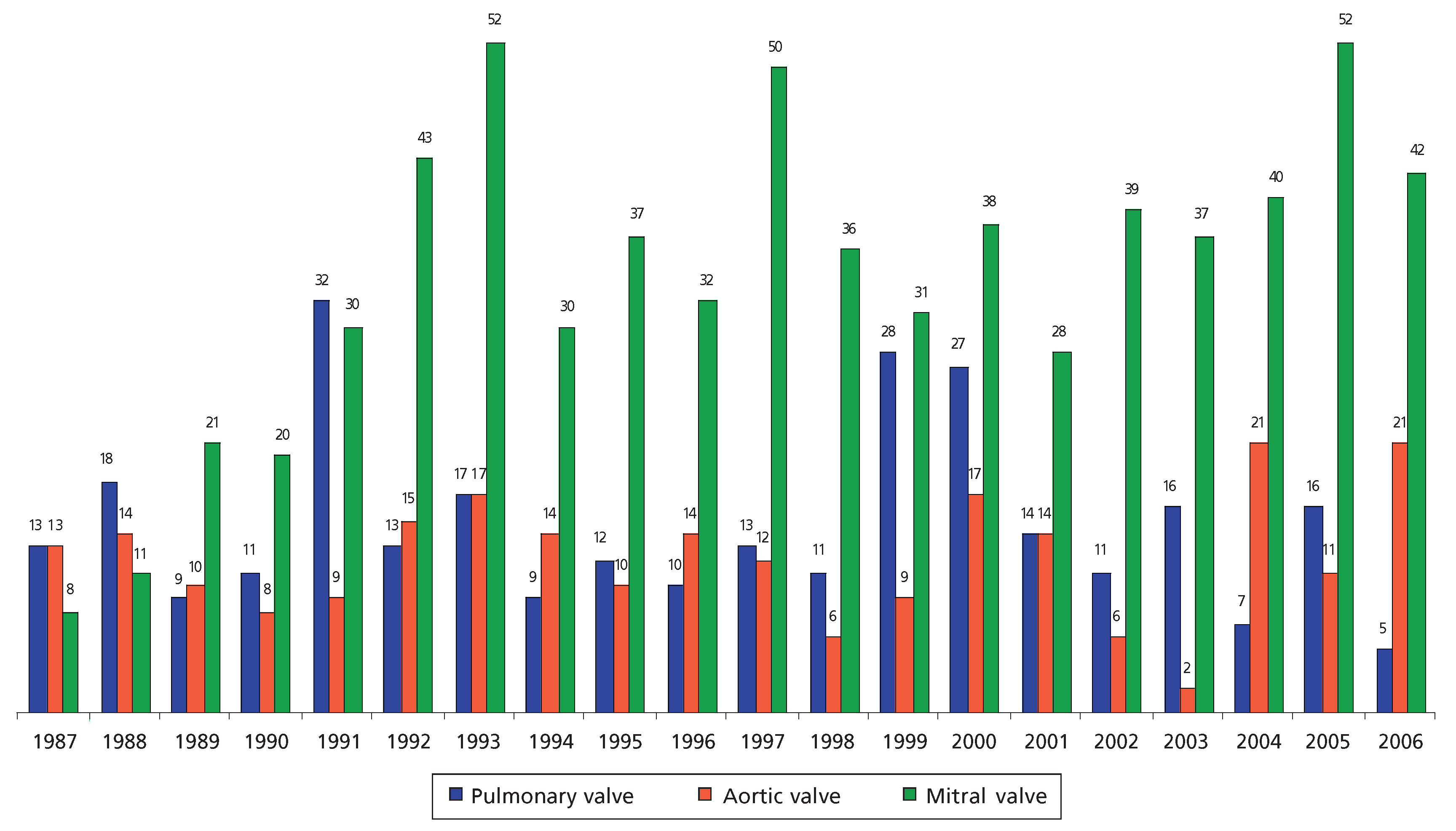 Cardiovascmed 11 00187 g008 Cardiovascmed 11 00187 g008