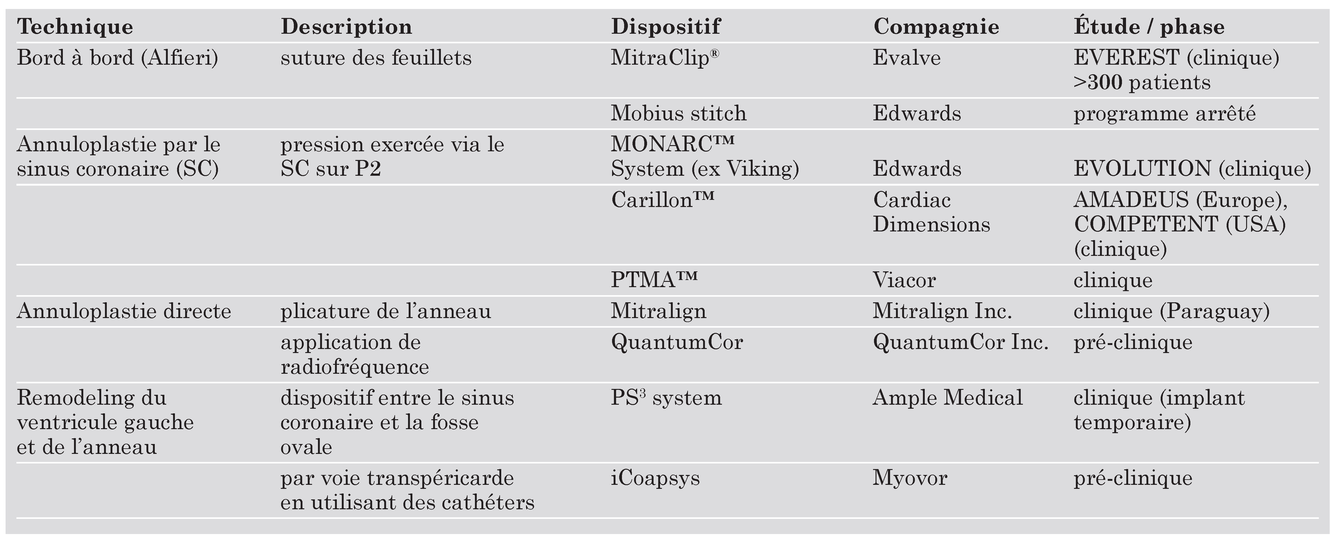 Cardiovascmed 11 00209 i001 Cardiovascmed 11 00209 i001