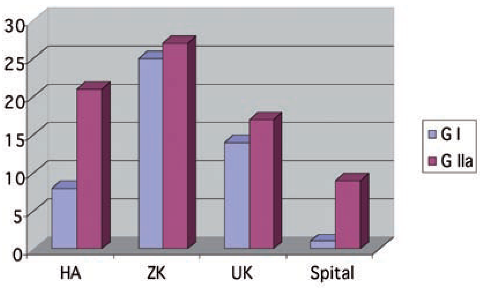 Cardiovascmed 11 00230 g002