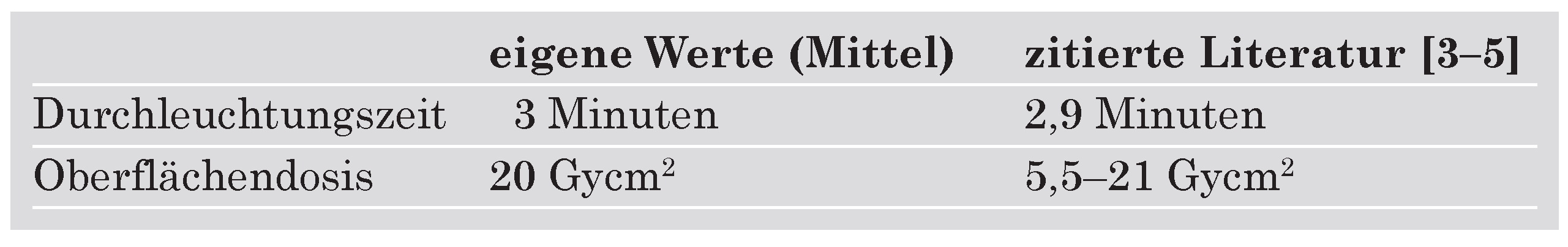 Cardiovascmed 11 00230 i002