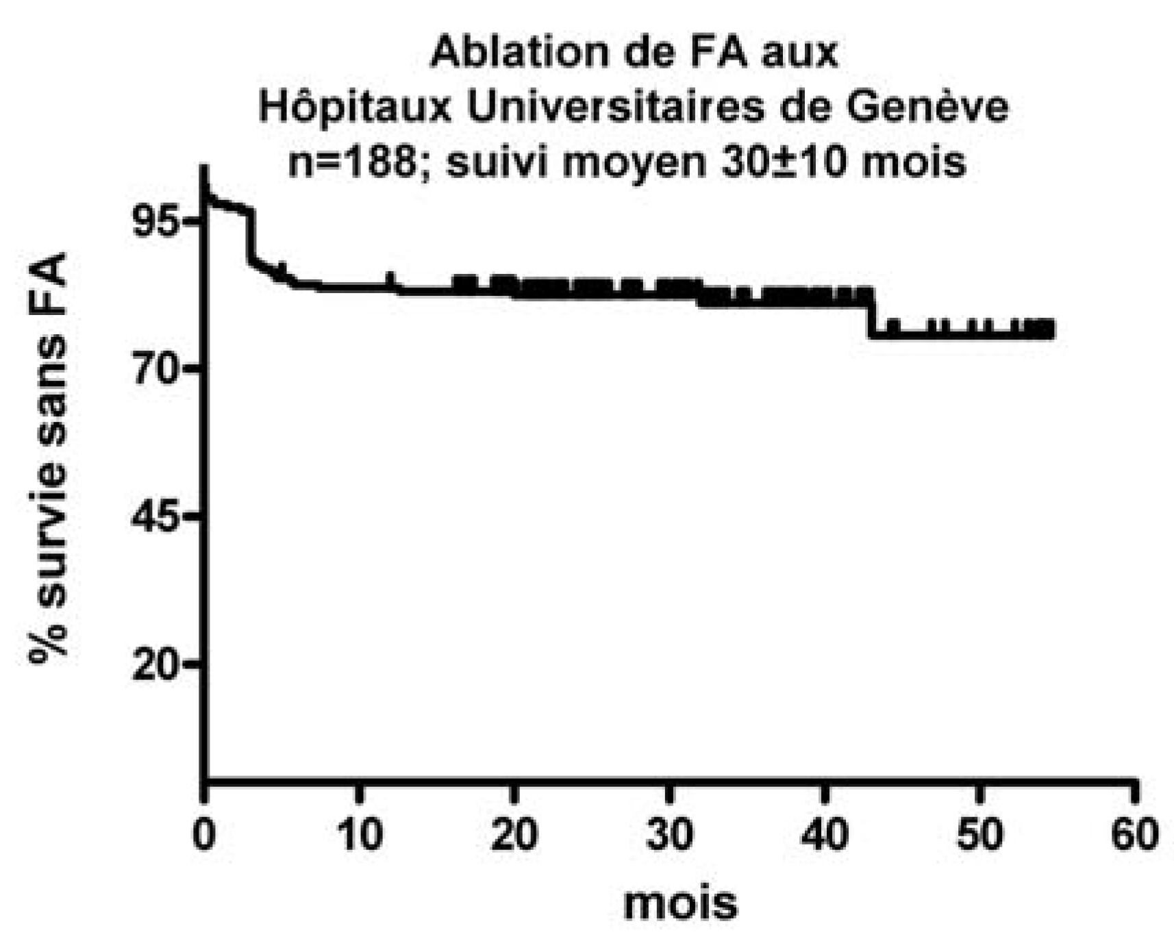Cardiovascmed 11 00265 g005 Cardiovascmed 11 00265 g005