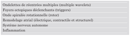 Cardiovascmed 11 00265 i001 Cardiovascmed 11 00265 i001