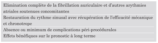 Cardiovascmed 11 00265 i002 Cardiovascmed 11 00265 i002