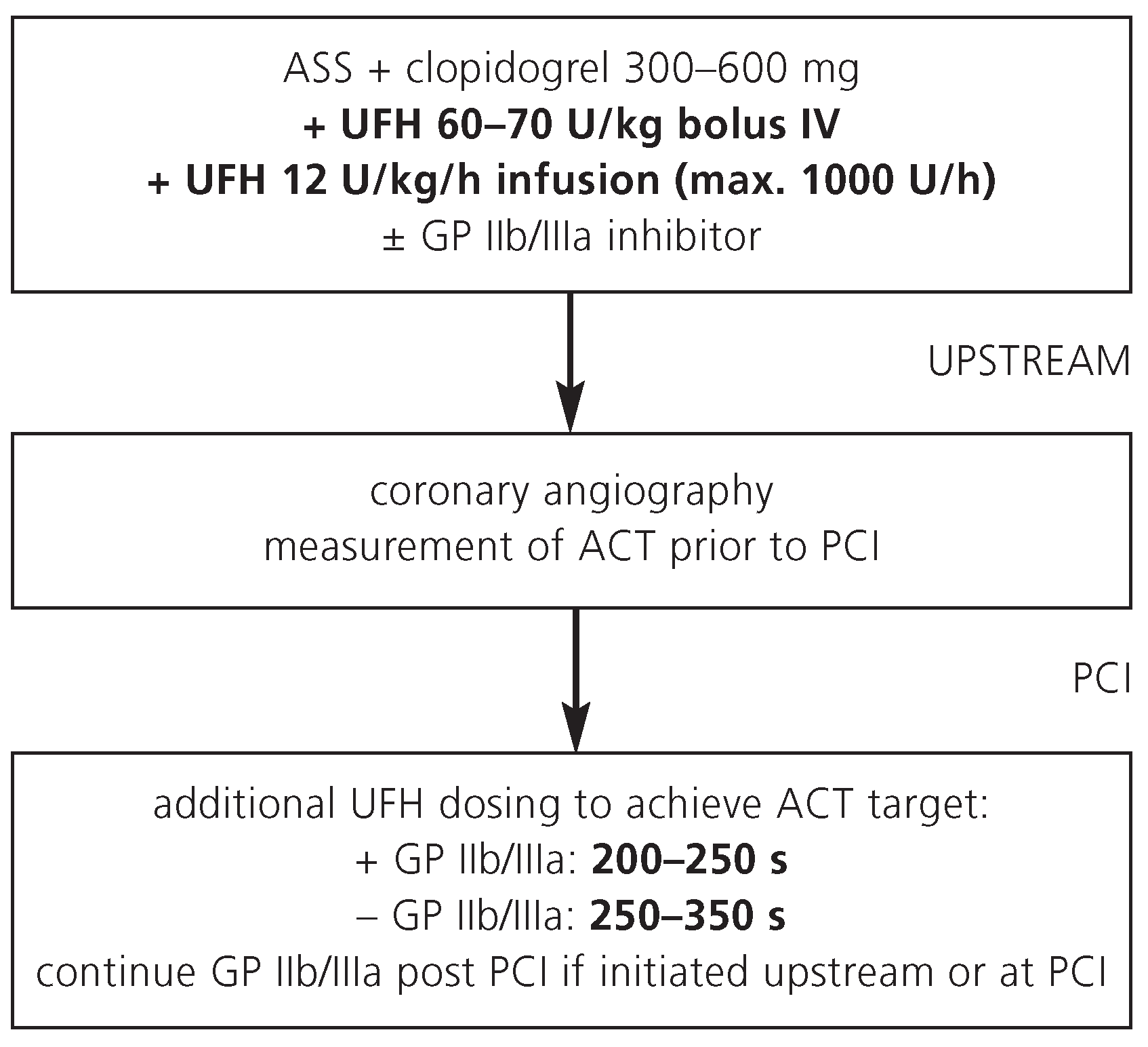 Cardiovascmed 11 00274 g001