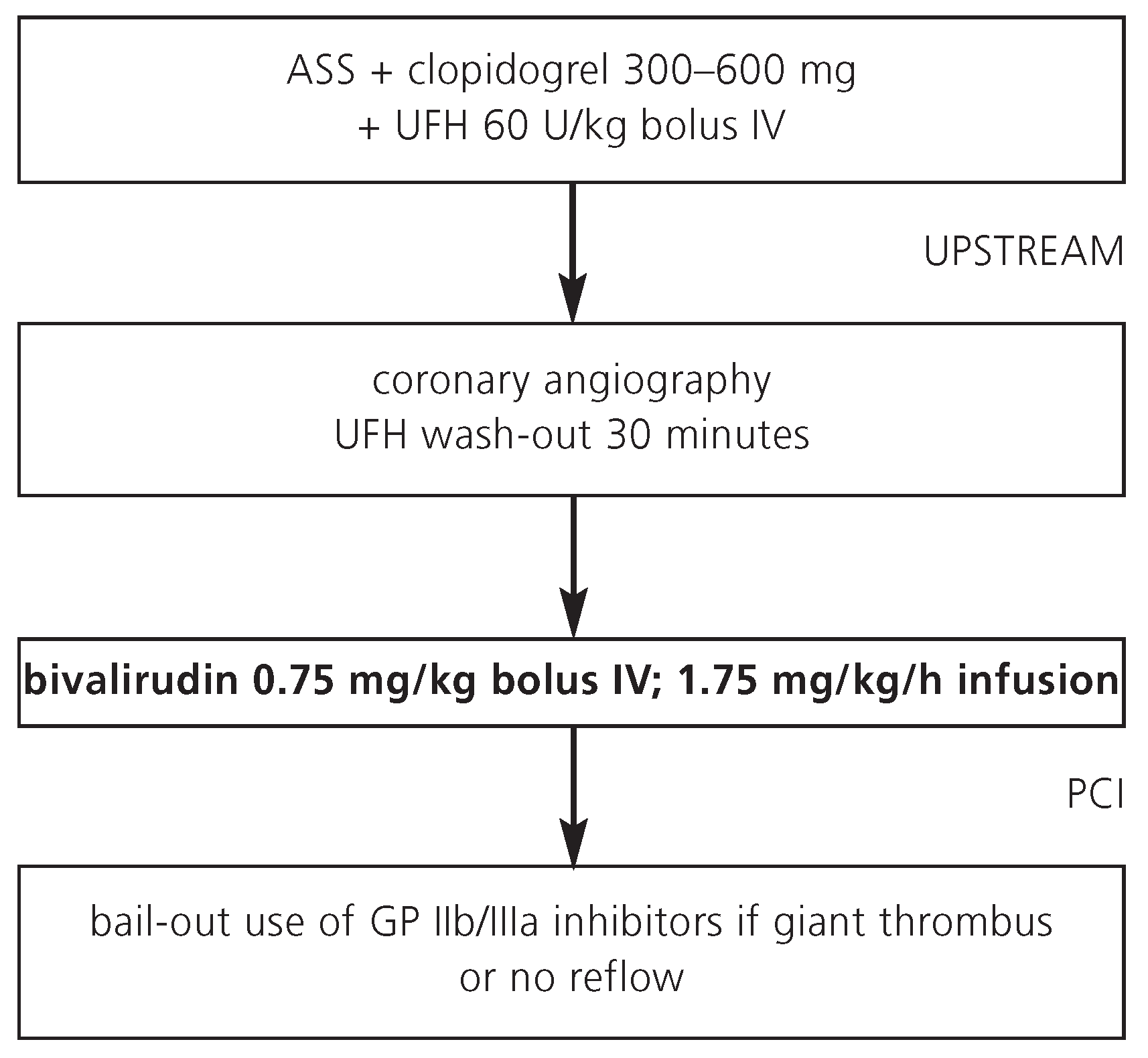 Cardiovascmed 11 00274 g002