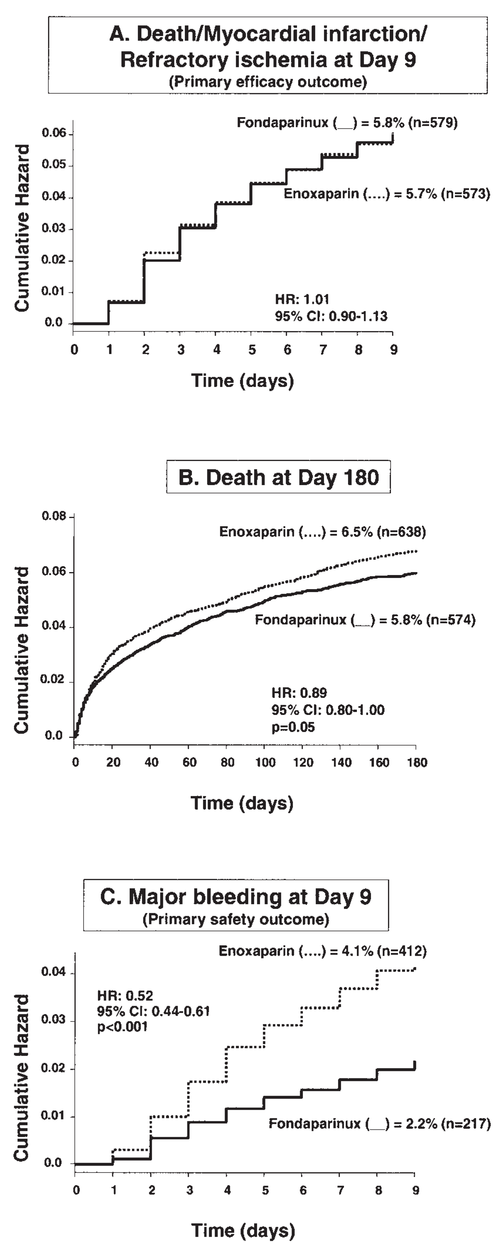 Cardiovascmed 11 00278 g002 Cardiovascmed 11 00278 g002