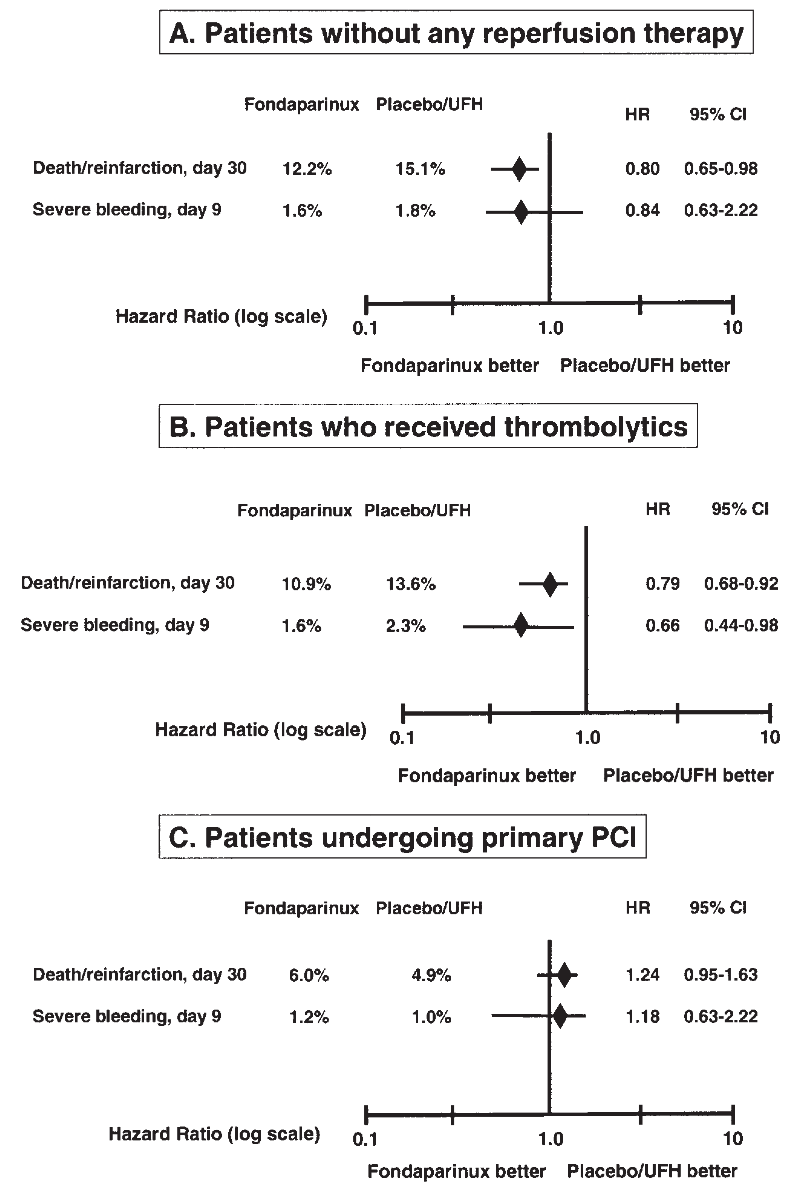 Cardiovascmed 11 00278 g004 Cardiovascmed 11 00278 g004