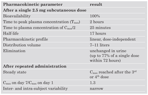 Cardiovascmed 11 00278 i001 Cardiovascmed 11 00278 i001