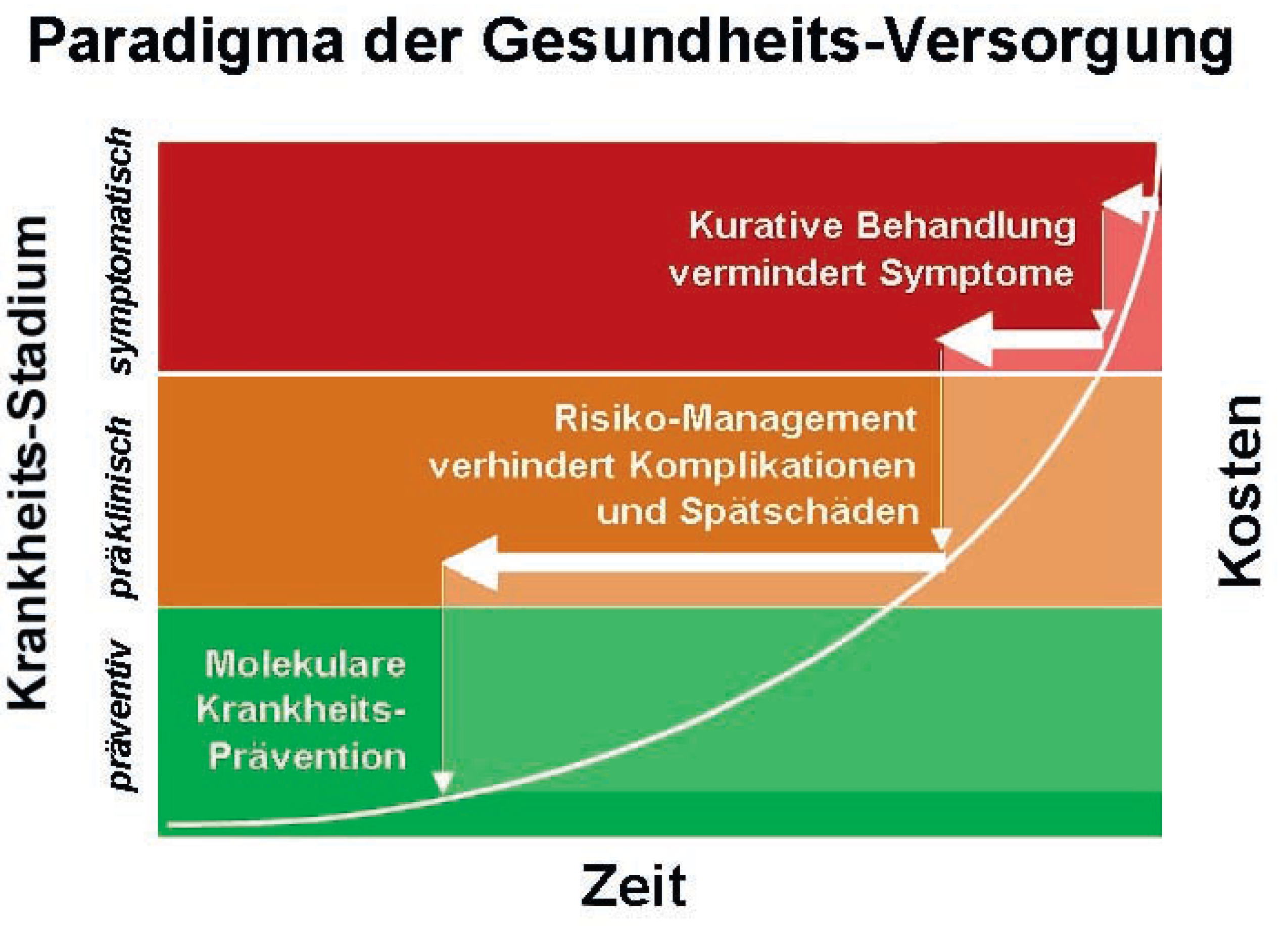 Cardiovascmed 11 00303 g001