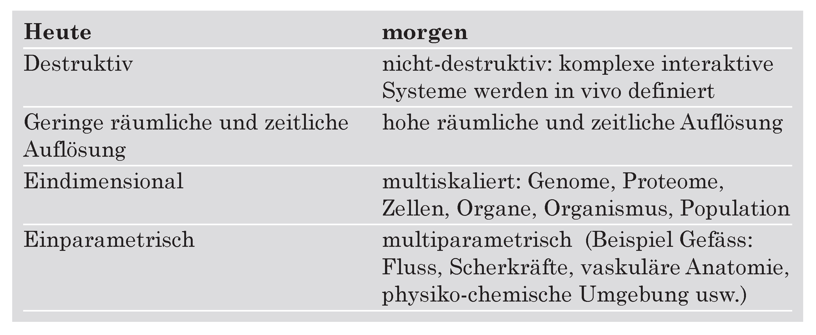 Cardiovascmed 11 00303 g009