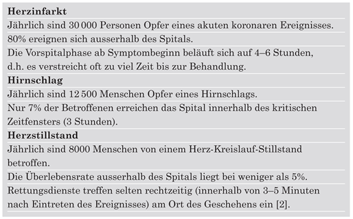 Cardiovascmed 11 00328 i001