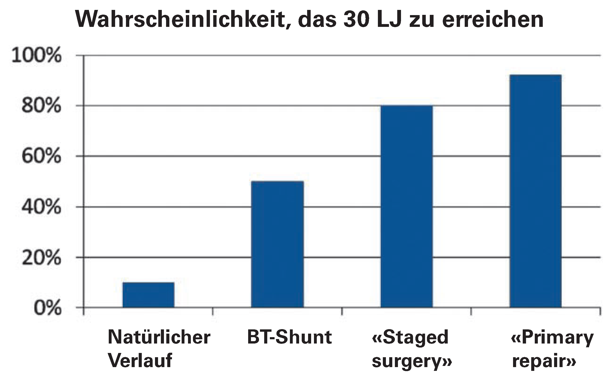 Cardiovascmed 11 00379 g004