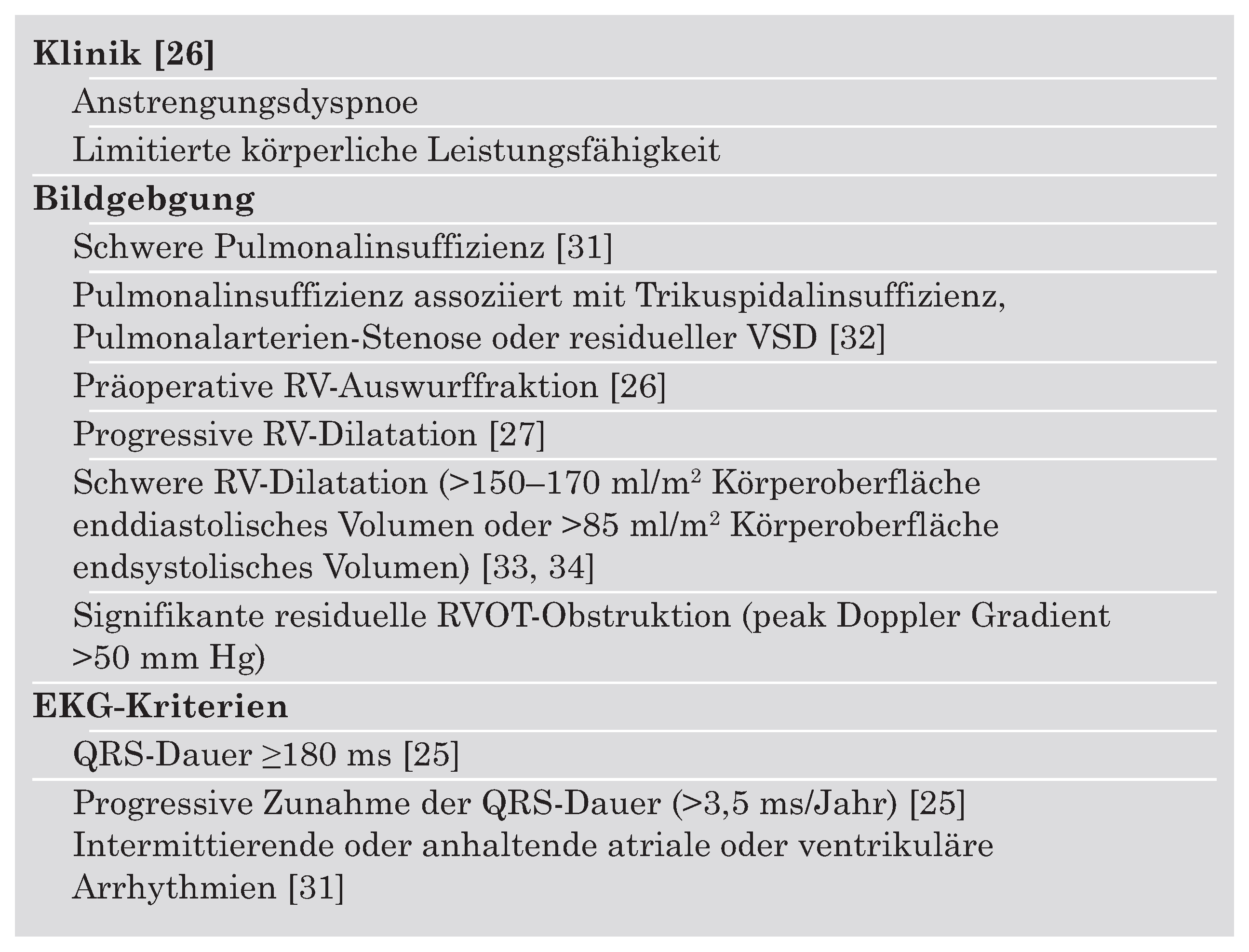 Cardiovascmed 11 00379 g007