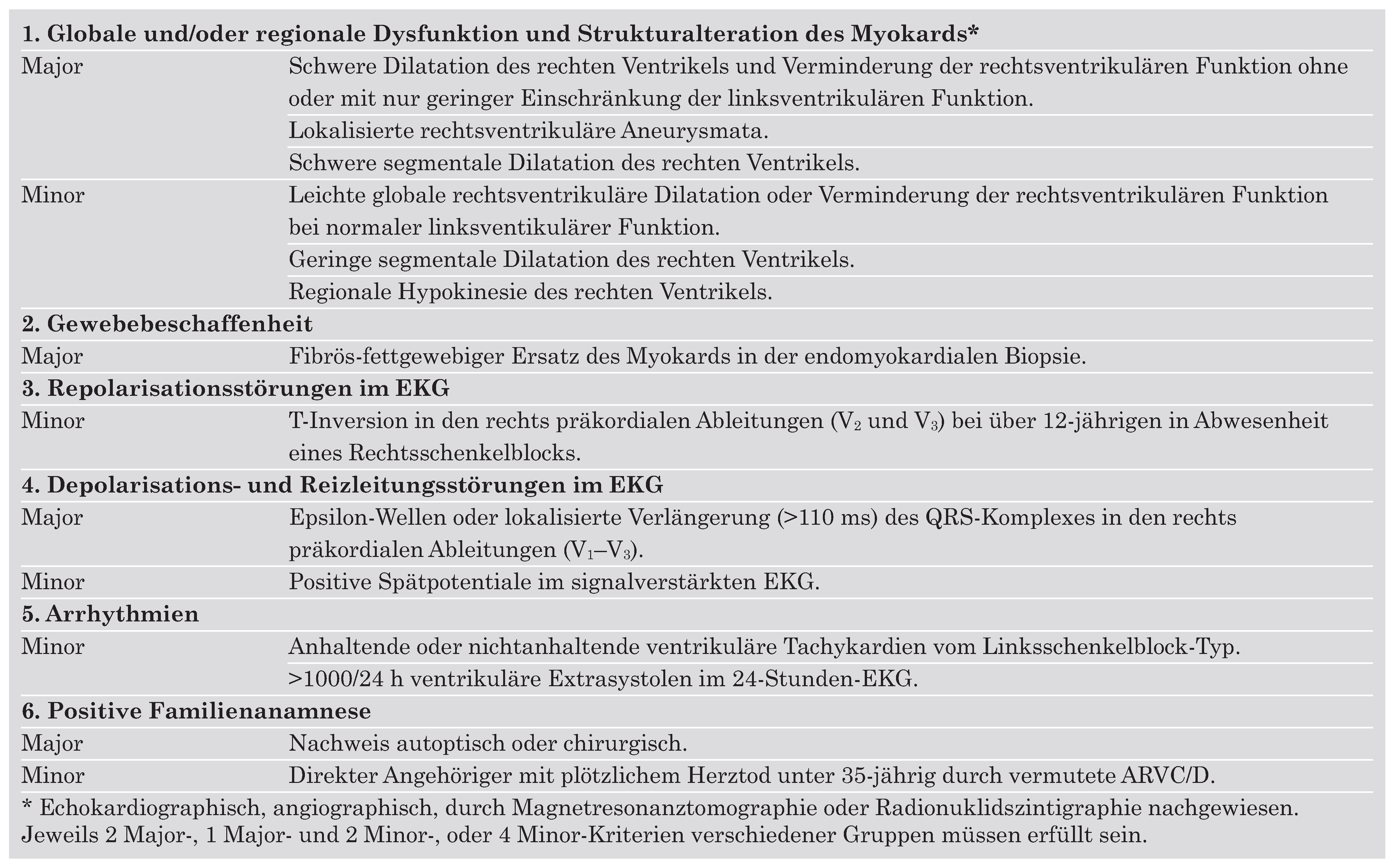 Cardiovascmed 11 00387 g003 Cardiovascmed 11 00387 g003